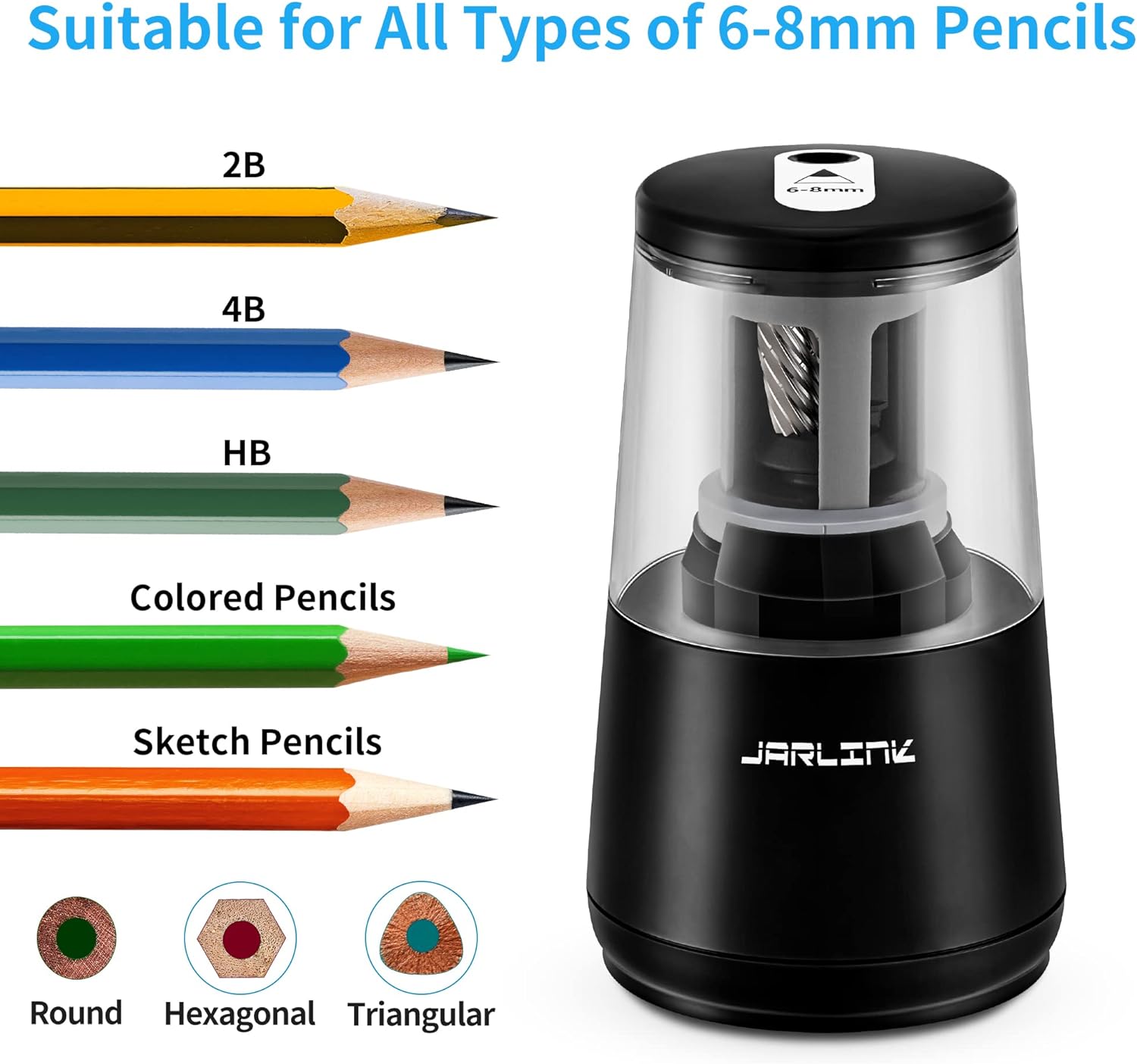 Battery Sharpener Members Only